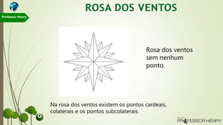 Na rosa dos ventos existem os pontos cardeais,
colaterais e os pontos subcolaterais.
Rosa dos ventos
sem nenhum
ponto.
Professor Henry
 