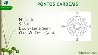 N- Norte
S- Sul
L ou E- Leste (east)
O ou W- Oeste (west)
Professor Henry
 