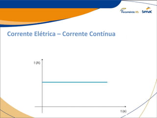 Corrente Elétrica – Corrente Contínua
 