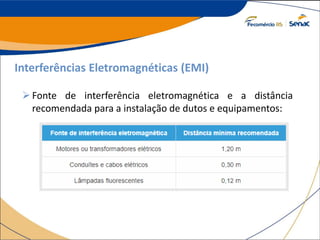 Interferências Eletromagnéticas (EMI)
Fonte de interferência eletromagnética e a distância
recomendada para a instalação de dutos e equipamentos:
 
