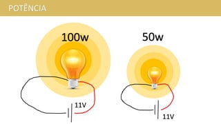 POTÊNCIA
100w 50w
11V
11V
 