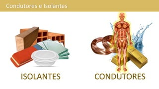 Condutores e Isolantes
ISOLANTES CONDUTORES
 