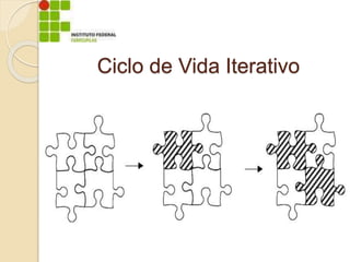 Ciclo de Vida Iterativo
 