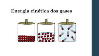 Energia cinética dos gases
 