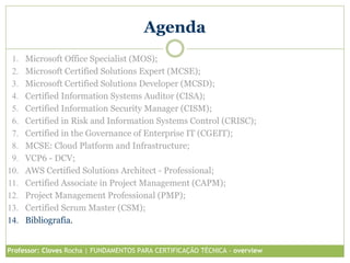 Agenda
1. Microsoft Office Specialist (MOS);
2. Microsoft Certified Solutions Expert (MCSE);
3. Microsoft Certified Solutions Developer (MCSD);
4. Certified Information Systems Auditor (CISA);
5. Certified Information Security Manager (CISM);
6. Certified in Risk and Information Systems Control (CRISC);
7. Certified in the Governance of Enterprise IT (CGEIT);
8. MCSE: Cloud Platform and Infrastructure;
9. VCP6 - DCV;
10. AWS Certified Solutions Architect - Professional;
11. Certified Associate in Project Management (CAPM);
12. Project Management Professional (PMP);
13. Certified Scrum Master (CSM);
14. Bibliografia.
Professor: Cloves Rocha | FUNDAMENTOS PARA CERTIFICAÇÃO TÉCNICA - overview
 