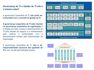 Governança de TI e Gestão de TI não é
a mesma coisa?
A governança corporativa de TI não pode ser
confundida com o conceito de gestão de TI.
A governança corporativa de TI está inserida
na governança corporativa da organização e
é dirigida por esta, e busca o direcionamento da
TI para atender ao negócio e o monitoramento
para verificar a conformidade com o
direcionamento tomado pela administração da
organização.
A governança corporativa de TI não é de
responsabilidade exclusiva dos gestores de
TI e, sim, da alta administração (board).
 