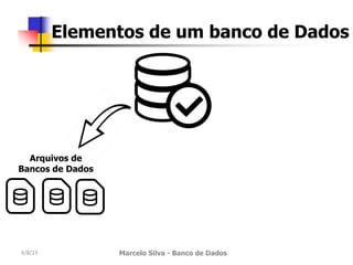 4/8/23 Marcelo Silva - Banco de Dados
Elementos de um banco de Dados
Arquivos de
Bancos de Dados
 