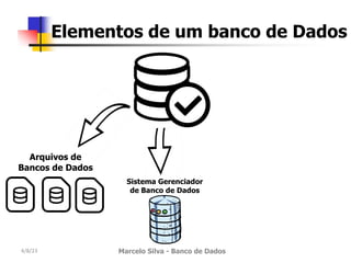 4/8/23 Marcelo Silva - Banco de Dados
Elementos de um banco de Dados
Arquivos de
Bancos de Dados
Sistema Gerenciador
de Banco de Dados
 
