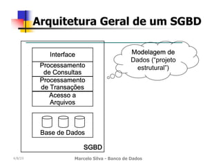 4/8/23 Marcelo Silva - Banco de Dados
Arquitetura Geral de um SGBD
 