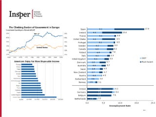 Aula 01 fund-micro-20100805