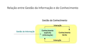 Relação entre Gestão da Informação e do Conhecimento
 