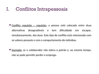 I. Conflitos Intrapessoais
 Conflito repulsão – repulsão: a pessoa está colocada entre duas
alternativas desagradáveis e tem dificuldade em escapar,
simultaneamente, das duas. Este tipo de conflito está relacionado com
os valores pessoais e com o comportamento do indivíduo.
 Exemplo: se o colaborador não tolera o patrão e, ao mesmo tempo,
não se pode permitir perder o emprego.
11
 
