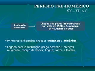  Primeiras civilizações gregas: cretense e micênica.
 Legado para a civilização grega posterior: crenças
religiosas; código de honra; língua; mitos e lendas.
Península
Balcânica
Chegada de povos indo-europeus
por volta de 2500 a.C.: aqueus,
jônios, eólios e dórios
PERÍODO PRÉ-HOMÉRICOPERÍODO PRÉ-HOMÉRICO
XX – XII A.C.
 
