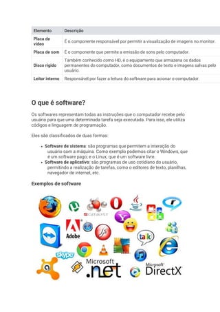 Elemento Descrição
Placa de
vídeo
É o componente responsável por permitir a visualização de imagens no monitor.
Placa de som É o componente que permite a emissão de sons pelo computador.
Disco rígido
Também conhecido como HD, é o equipamento que armazena os dados
permanentes do computador, como documentos de texto e imagens salvas pelo
usuário.
Leitor interno Responsável por fazer a leitura do software para acionar o computador.
O que é software?
Os softwares representam todas as instruções que o computador recebe pelo
usuário para que uma determinada tarefa seja executada. Para isso, ele utiliza
códigos e linguagem de programação.
Eles são classificados de duas formas:
• Software de sistema: são programas que permitem a interação do
usuário com a máquina. Como exemplo podemos citar o Windows, que
é um software pago; e o Linux, que é um software livre.
• Software de aplicativo: são programas de uso cotidiano do usuário,
permitindo a realização de tarefas, como o editores de texto, planilhas,
navegador de internet, etc.
Exemplos de software
 