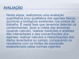 AVALIAÇÃO
o Nesta etapa, realizamos uma avaliação
quantitativa e/ou qualitativa dos agentes físicos,
químicos e biológicos existentes nos postos de
trabalho. É nesta fase que devemos detectar os
contaminantes, fazer a coleta das amostras
(quando cabível), realizar medições e análises
das intensidades e das concentrações dos
agentes, realizar cálculos e interpretações dos
dados levantados no campo, comparando os
resultados com os limites de exposição
estabelecidos pelas normas vigentes.
 