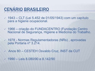 CENÁRIO BRASILEIRO
 1943 – CLT (Lei 5.452 de 01/05/1943) com um capítulo
para a higiene ocupacional.
 1966 – criação do FUNDACENTRO (Fundação Centro
Nacional de Segurança, Higiene e Medicina do Trabalho.
 1978 - Normas Regulamentadoras (NRs) , aprovadas
pela Portaria nº 3.214.
 Anos 80 – CESTEH Osvaldo Cruz, INST da CUT
 1990 – Leis 8.080/90 e 8.142/90
 