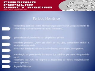 Período Homérico
comunidade gentílica (forma básica de organização social; desaparecimento da
vida urbana; retorno da economia rural; isolamento)
igualdade social; inexistência da propriedade privada
sociedade patriarcal (pater era chefe do clã, juiz, comandante militar e
autoridade sacerdotal)
escassa fertilidade do solo em razão do intenso crescimento demográfico;
privatização da propriedade decorrente dos conflitos por terra; desigualdade
social.
surgimento das polis em resposta à necessidade de defesa; marginalização
social e política.
Segunda Diáspora.
 