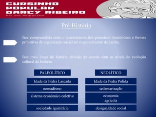 fase compreendida entre o aparecimento dos primeiros hominídeos e formas
primitivas de organização social até o aparecimento da escrita.
Pré-História
fase mais longa da história; divisão de acordo com os níveis de evolução
cultural do homem.
PALEOLÍTICO NEOLÍTICO
Idade da Pedra Lascada Idade da Pedra Polida
nomadismo
sistema econômico coletivo
sociedade igualitária
sedentarização
economia
agrícola
desigualdade social
 