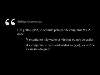 “Um grafo G(V,A) é deﬁnido pelo par de conjuntos V e A,
onde:
V é conjunto não vazio: os vértices ou nós do grafo;
A é conjunto de pares ordenados a=(v,w), v e w ∈ V:
as arestas do grafo
definição matemática
 