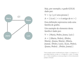 Seja, por exemplo, o grafo G(V,A)
dado por:
V = { p | p é uma pessoa }
A = { (v,w) | < v é amigo de w > }
Esta deﬁnição representa toda uma
família de grafos.
Um exemplo de elemento desta
família é dado por:
V = { Maria, Pedro, Joana, Luiz }
A = { (Maria, Pedro), (Pedro,
Maria), (Joana, Maria), (Maria,
Joana), (Pedro, Luiz), (Luiz, Pedro),
(Joana, Pedro) , (Pedro, Joana) }
*Neste exemplo estamos considerando que a relação <v é amigo de w> é
uma relação simétrica, ou seja, se <v é amigo de w> então <w é amigo
de v>. Como conseqüência, as arestas que ligam os vértices não possuem
qualquer orientação
Maria
Pedro
Joana Luiz
G1
 