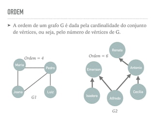 ORDEM
➤ A ordem de um grafo G é dada pela cardinalidade do conjunto
de vértices, ou seja, pelo número de vértices de G.
Ordem = 4
Ordem = 6
Maria
Pedro
Joana Luiz
G1
Renata
Emerson
Antonio
Cecília
Alfredo
Isadora
G2
 