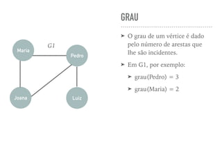 GRAU
➤ O grau de um vértice é dado
pelo número de arestas que
lhe são incidentes.
➤ Em G1, por exemplo:
➤ grau(Pedro) = 3
➤ grau(Maria) = 2
Maria
Pedro
Joana Luiz
G1
 