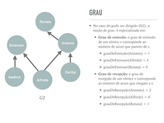GRAU
➤ No caso do grafo ser dirigido (G2), a
noção de grau é especializada em:
➤ Grau de emissão: o grau de emissão
de um vértice v corresponde ao
número de arcos que partem de v.
➤ grauDeEmissão(Antonio) = 1
➤ grauDeEmissao(Alfredo) = 2
➤ grauDeEmissao(Renata) = 0
➤ Grau de recepção: o grau de
recepção de um vértice v corresponde
ao número de arcos que chegam a v.
➤ grauDeRecepção(Antonio) = 2
➤ grauDeRecepção(Alfredo) = 0
➤ grauDeRecepção(Renata) = 1
Renata
Emerson
Antonio
Cecília
Alfredo
Isadora
G2
 