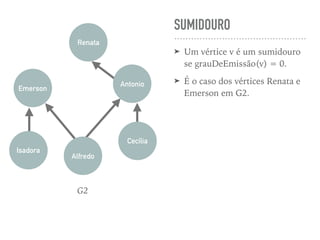 SUMIDOURO
➤ Um vértice v é um sumidouro
se grauDeEmissão(v) = 0.
➤ É o caso dos vértices Renata e
Emerson em G2.
Renata
Emerson
Antonio
Cecília
Alfredo
Isadora
G2
 