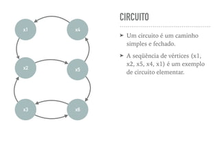CIRCUITO
➤ Um circuito é um caminho
simples e fechado.
➤ A seqüência de vértices (x1,
x2, x5, x4, x1) é um exemplo
de circuito elementar.
x1
x6x3
x2 x5
x4
 