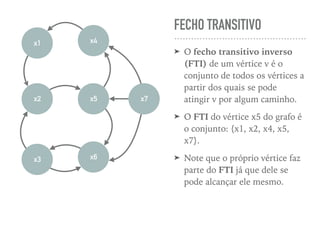 FECHO TRANSITIVO
➤ O fecho transitivo inverso
(FTI) de um vértice v é o
conjunto de todos os vértices a
partir dos quais se pode
atingir v por algum caminho.
➤ O FTI do vértice x5 do grafo é
o conjunto: {x1, x2, x4, x5,
x7}.
➤ Note que o próprio vértice faz
parte do FTI já que dele se
pode alcançar ele mesmo.
x1
x6x3
x2 x5
x4
x7
 
