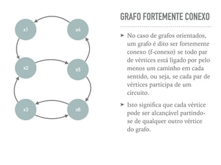 GRAFO FORTEMENTE CONEXO
➤ No caso de grafos orientados,
um grafo é dito ser fortemente
conexo (f-conexo) se todo par
de vértices está ligado por pelo
menos um caminho em cada
sentido, ou seja, se cada par de
vértices participa de um
circuito.
➤ Isto signiﬁca que cada vértice
pode ser alcançável partindo-
se de qualquer outro vértice
do grafo.
x1
x6x3
x2 x5
x4
 