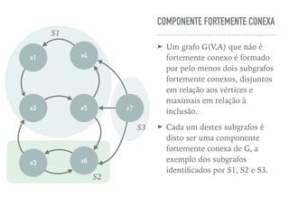 COMPONENTE FORTEMENTE CONEXA
➤ Um grafo G(V,A) que náo é
fortemente conexo é formado
por pelo menos dois subgrafos
fortemente conexos, disjuntos
em relação aos vértices e
maximais em relação à
inclusão.
➤ Cada um destes subgrafos é
disto ser uma componente
fortemente conexa de G, a
exemplo dos subgrafos
identiﬁcados por S1, S2 e S3.
x1
x6x3
x2 x5
x4
x7
S3
S1
S2
 