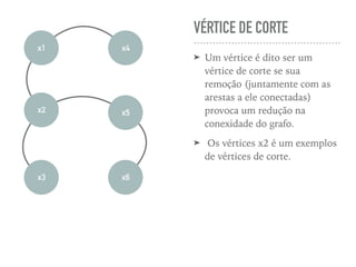 VÉRTICE DE CORTE
➤ Um vértice é dito ser um
vértice de corte se sua
remoção (juntamente com as
arestas a ele conectadas)
provoca um redução na
conexidade do grafo.
➤ Os vértices x2 é um exemplos
de vértices de corte.
x1
x6x3
x2 x5
x4
 