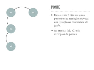 PONTE
➤ Uma aresta é dita ser um a
ponte se sua remoção provoca
um redução na conexidade do
grafo.
➤ As arestas (x1, x2) são
exemplos de pontes.
x1
x3
x2
x4
 