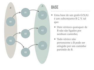 BASE
➤ Uma base de um grafo G(V,A)
é um subconjunto B ⊆ V, tal
que:
➤ Dois vértices quaisquer de
B não são ligados por
nenhum caminho;
➤ Todo vértice não
pertencente a B pode ser
atingido por um caminho
partindo de B.
B1
B2
X1
X2
X3
A1
A2
A3
B
A
 