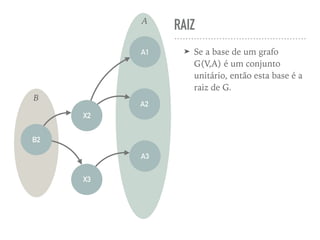 RAIZ
➤ Se a base de um grafo
G(V,A) é um conjunto
unitário, então esta base é a
raiz de G.
B2
X2
X3
A1
A2
A3
B
A
 