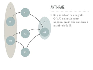 ANTI-RAIZ
➤ Se a anti-base de um grafo
G(V,A) é um conjunto
unitário, então esta anti-base é
a anti-raiz de G.
B1
B2
X1
X2
X3
A3
B
A
 