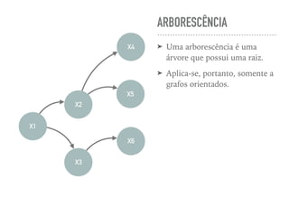 ARBORESCÊNCIA
➤ Uma arborescência é uma
árvore que possui uma raiz.
➤ Aplica-se, portanto, somente a
grafos orientados.
X1
X2
X3
X4
X5
X6
 