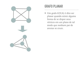 GRAFO PLANAR
➤ Um grafo G(V,A) é dito ser
planar quando existe alguma
forma de se dispor seus
vértices em um plano de tal
modo que nenhum par de
arestas se cruze.
 
