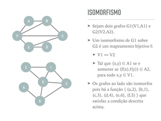 ISOMORFISMO
➤ Sejam dois grafos G1(V1,A1) e
G2(V2,A2).
➤ Um isomorﬁsmo de G1 sobre
G2 é um mapeamento bijetivo f:
➤ V1 ↔ V2
➤ Tal que (x,y) ∈ A1 se e
somente se (f(x),f(y)) ∈ A2,
para todo x,y ∈ V1.
➤ Os grafos ao lado são isomorfos
pois há a função { (a,2), (b,1),
(c,3), (d,4), (e,6), (f,5) } que
satisfaz a condição descrita
acima.
A
DE
F C
B
2
4
6
5 3
1
 