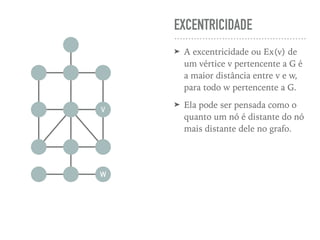 EXCENTRICIDADE
➤ A excentricidade ou Ex(v) de
um vértice v pertencente a G é
a maior distância entre v e w,
para todo w pertencente a G.
➤ Ela pode ser pensada como o
quanto um nó é distante do nó
mais distante dele no grafo.
V
W
 