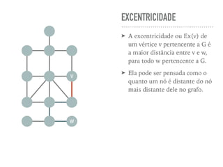 EXCENTRICIDADE
➤ A excentricidade ou Ex(v) de
um vértice v pertencente a G é
a maior distância entre v e w,
para todo w pertencente a G.
➤ Ela pode ser pensada como o
quanto um nó é distante do nó
mais distante dele no grafo.
V
W
 