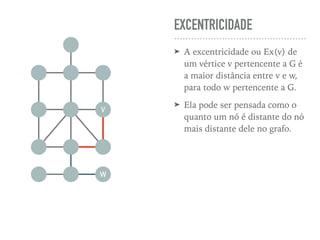 EXCENTRICIDADE
➤ A excentricidade ou Ex(v) de
um vértice v pertencente a G é
a maior distância entre v e w,
para todo w pertencente a G.
➤ Ela pode ser pensada como o
quanto um nó é distante do nó
mais distante dele no grafo.
V
W
 