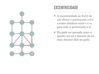 EXCENTRICIDADE
➤ A excentricidade ou Ex(v) de
um vértice v pertencente a G é
a maior distância entre v e w,
para todo w pertencente a G.
➤ Ela pode ser pensada como o
quanto um nó é distante do nó
mais distante dele no grafo.
V
W
 