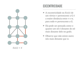 EXCENTRICIDADE
➤ A excentricidade ou Ex(v) de
um vértice v pertencente a G é
a maior distância entre v e w,
para todo w pertencente a G.
➤ Ela pode ser pensada como o
quanto um nó é distante do nó
mais distante dele no grafo.
➤ Observe que não existe outro
nós mais distante que w.
V
W
Ex(v) = 4
 