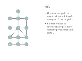 RAIO
➤ O raio de um grafo é a
excentricidade mínima de
qualquer vértice do grafo.
➤ É o menor valor de
excentricidade para todo
vertice v pertencente a um
grafo G.
v
w
 