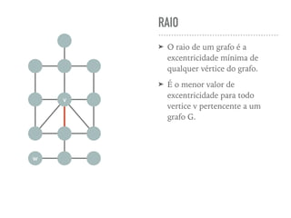RAIO
➤ O raio de um grafo é a
excentricidade mínima de
qualquer vértice do grafo.
➤ É o menor valor de
excentricidade para todo
vertice v pertencente a um
grafo G.
v
w
 