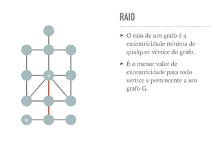 RAIO
➤ O raio de um grafo é a
excentricidade mínima de
qualquer vértice do grafo.
➤ É o menor valor de
excentricidade para todo
vertice v pertencente a um
grafo G.
v
w
 