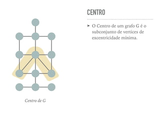 CENTRO
➤ O Centro de um grafo G é o
subconjunto de vertices de
excentricidade mínima.
Centro de G
 