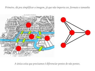 A única coisa que precisamos é diferenciar pontes de não pontes.
Primeiro, dá pra simplificar a imagem, já que não importa cor, formato e tamanho
 
